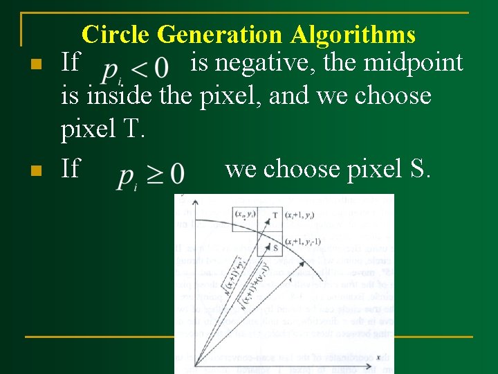 Circle Generation Algorithms n n If is negative, the midpoint is inside the pixel,