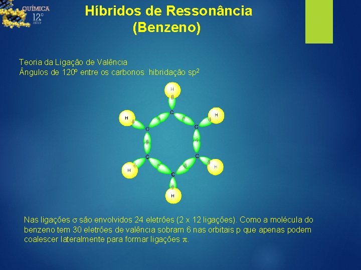 Híbridos de Ressonância (Benzeno) Teoria da Ligação de Valência ngulos de 120º entre os