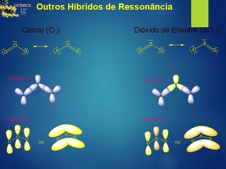 Outros Híbridos de Ressonância Ozono (O 3) Ligações s Dióxido de Enxofre (SO 2)
