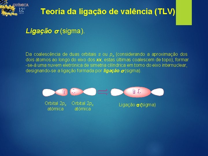 Teoria da ligação de valência (TLV) Ligação s (sigma). Da coalescência de duas orbitais