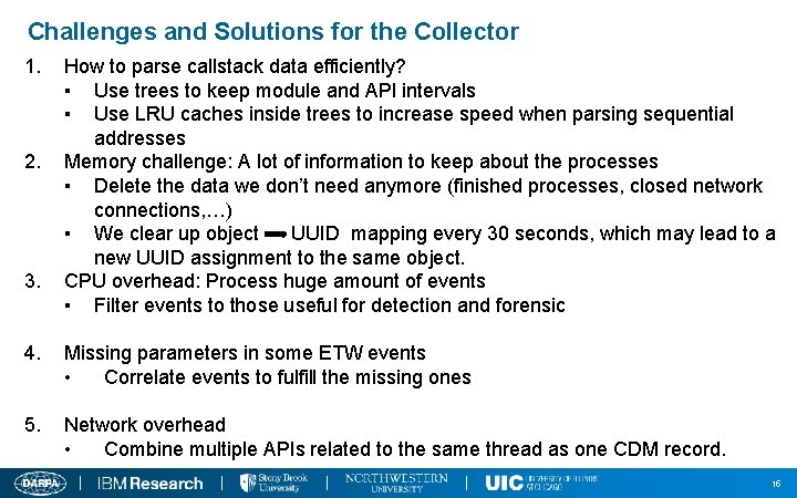 Challenges and Solutions for the Collector 1. 2. 3. How to parse callstack data