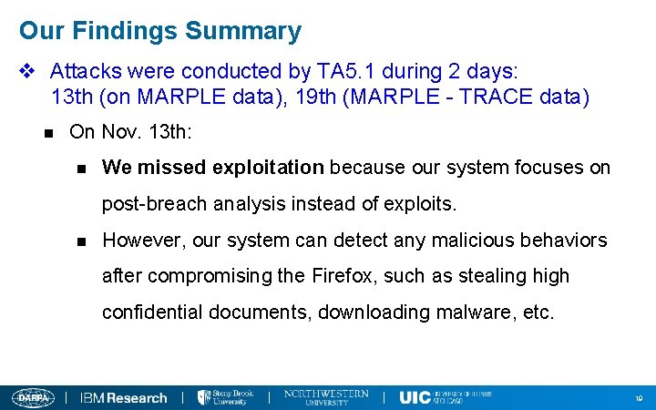 Our Findings Summary v Attacks were conducted by TA 5. 1 during 2 days: