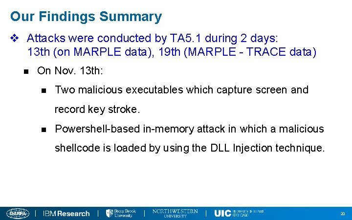 Our Findings Summary v Attacks were conducted by TA 5. 1 during 2 days: