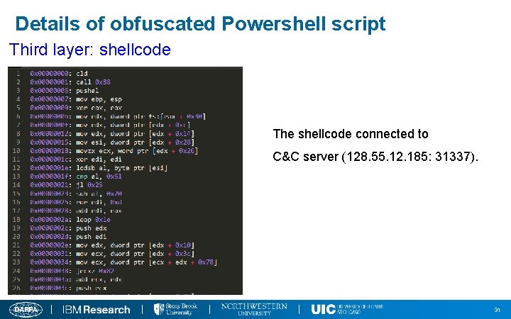 Details of obfuscated Powershell script Third layer: shellcode The shellcode connected to C&C server