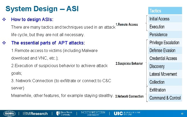 System Design -- ASI v How to design ASIs: There are many tactics and