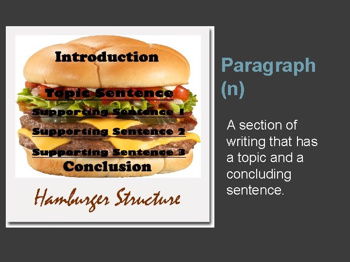 Paragraph (n) A section of writing that has a topic and a concluding sentence.