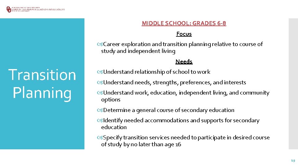 MIDDLE SCHOOL: GRADES 6 -8 Focus Career exploration and transition planning relative to course