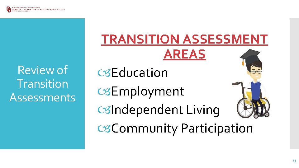 Review of Transition Assessments TRANSITION ASSESSMENT AREAS Education Employment Independent Living Community Participation 23