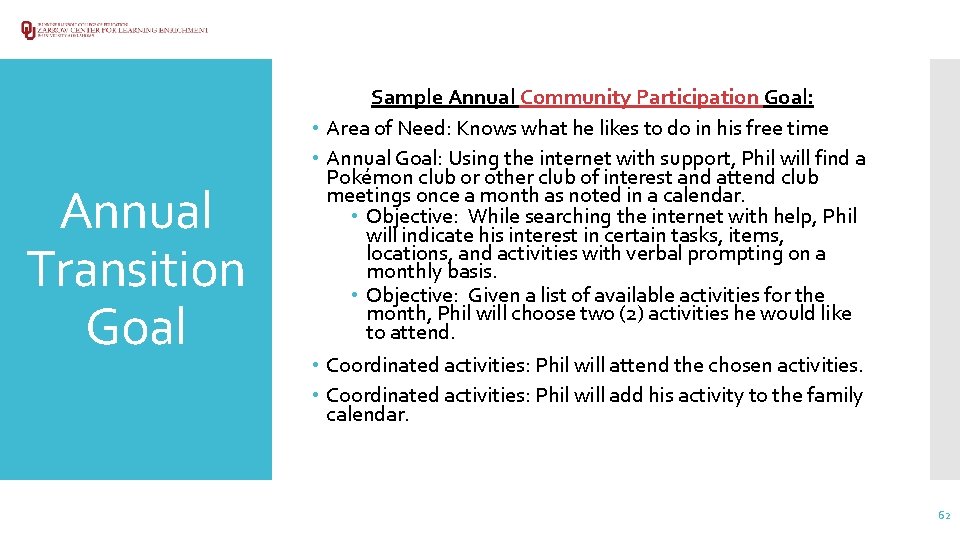 Annual Transition Goal Sample Annual Community Participation Goal: • Area of Need: Knows what