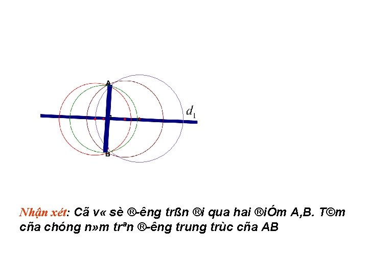 Nhận xét: Cã v « sè ® êng trßn ®i qua hai ®iÓm A,