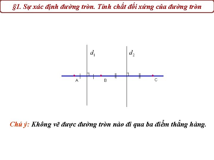 § 1. Sự xác định đường tròn. Tính chất đối xứng của đường tròn