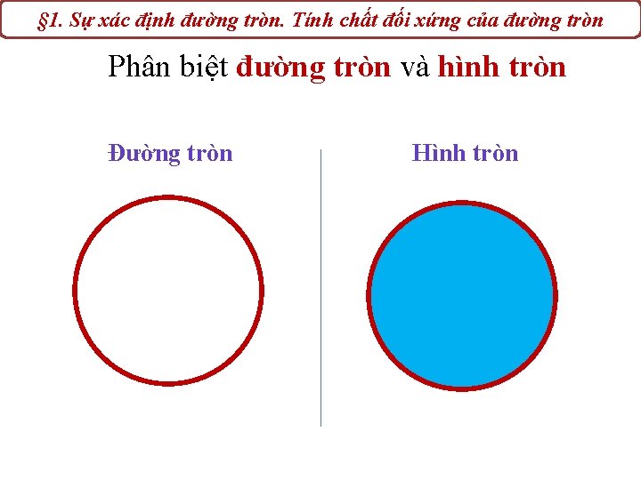 § 1. Sự xác định đường tròn. Tính chất đối xứng của đường tròn § 1. Sự xác định đường tròn. Tính chất đối xứng của đường tròn