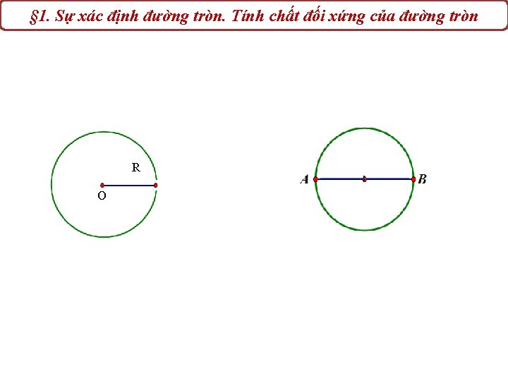 § 1. Sự xác định đường tròn. Tính chất đối xứng của đường tròn