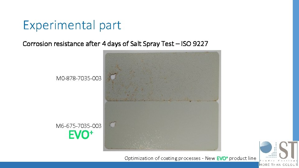 Experimental part Corrosion resistance after 4 days of Salt Spray Test – ISO 9227