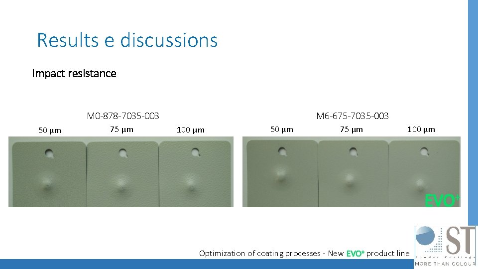 Results e discussions Impact resistance M 0 -878 -7035 -003 50 µm 75 µm