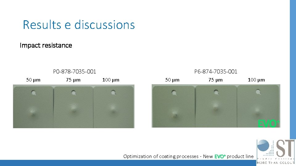 Results e discussions Impact resistance P 0 -878 -7035 -001 50 µm 75 µm