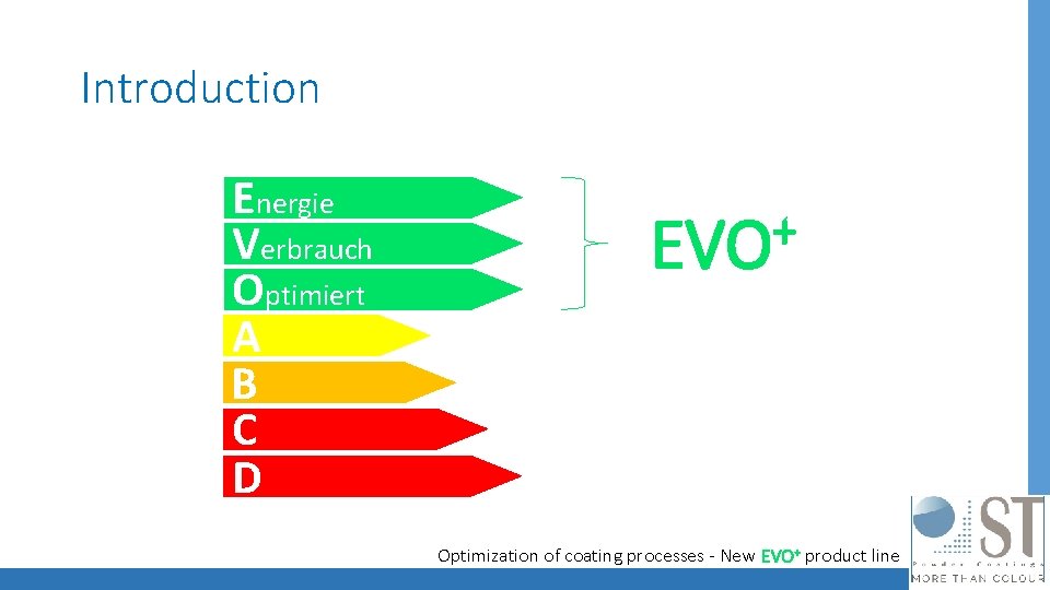Introduction Energie Verbrauch Optimiert A B C D + EVO Optimization of coating processes