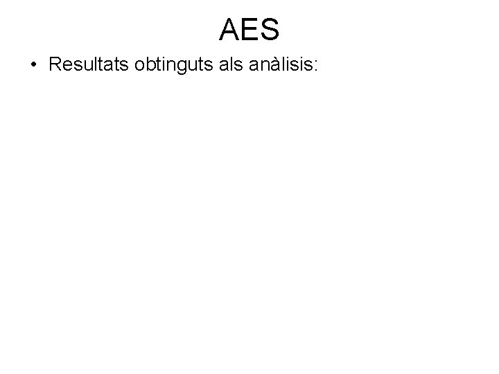 AES • Resultats obtinguts als anàlisis: 