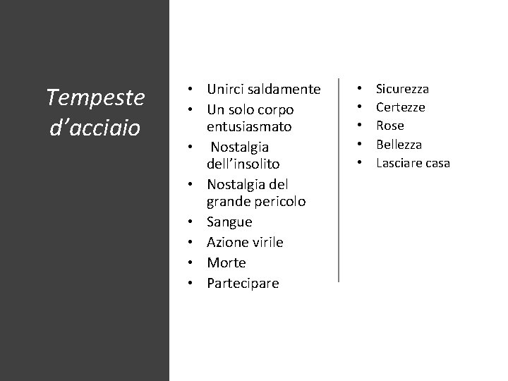 Tempeste d’acciaio • Unirci saldamente • Un solo corpo entusiasmato • Nostalgia dell’insolito •