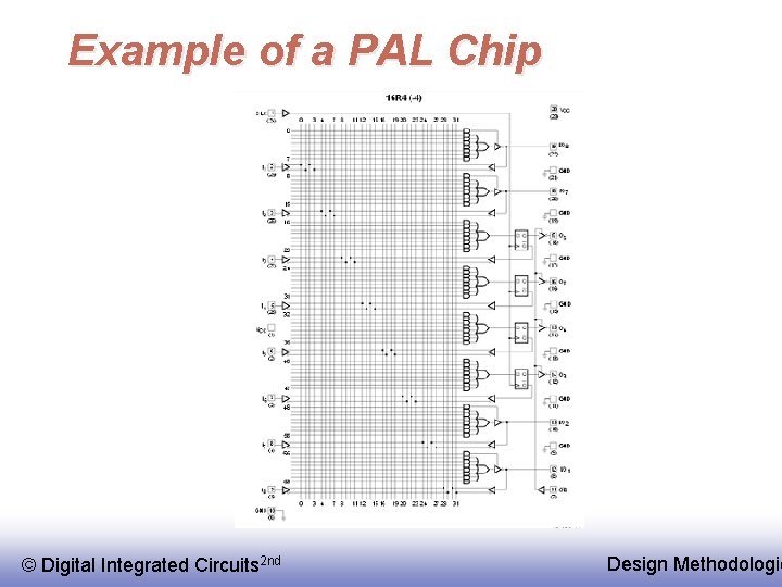 Example of a PAL Chip © Digital Integrated Circuits 2 nd Design Methodologie 