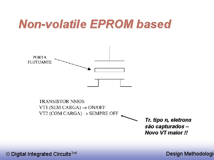 Non-volatile EPROM based Tr. tipo n, eletrons são capturados – Novo VT maior !!