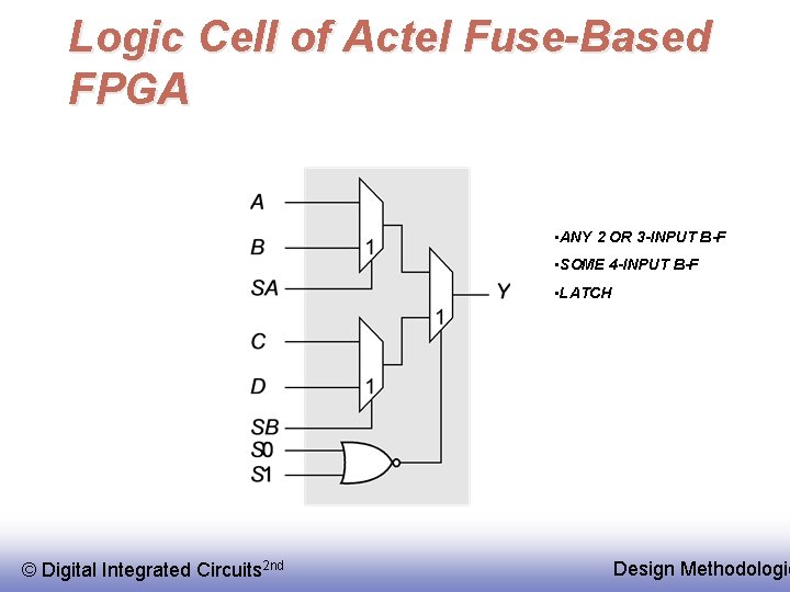 Logic Cell of Actel Fuse-Based FPGA • ANY 2 OR 3 -INPUT B-F •