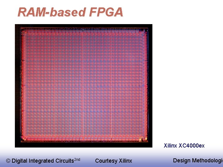 RAM-based FPGA Xilinx XC 4000 ex © Digital Integrated Circuits 2 nd Courtesy Xilinx