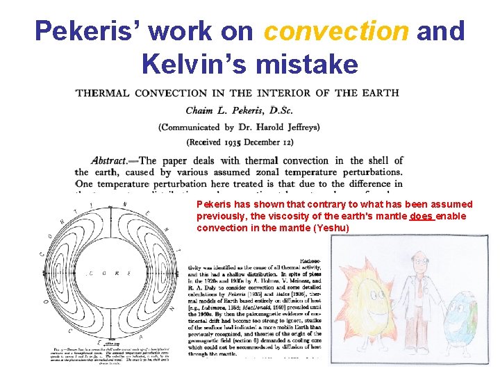 Pekeris’ work on convection and Kelvin’s mistake Pekeris has shown that contrary to what