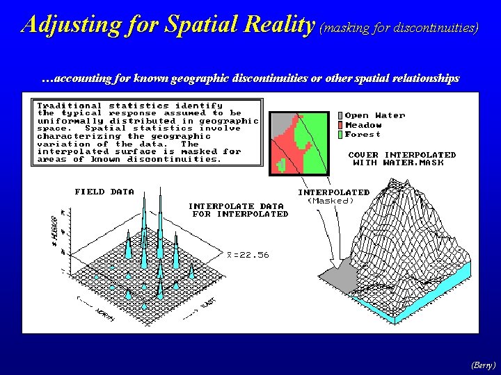 Adjusting for Spatial Reality (masking for discontinuities) …accounting for known geographic discontinuities or other