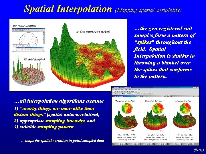 Spatial Interpolation (Mapping spatial variability) …the geo-registered soil samples form a pattern of “spikes”