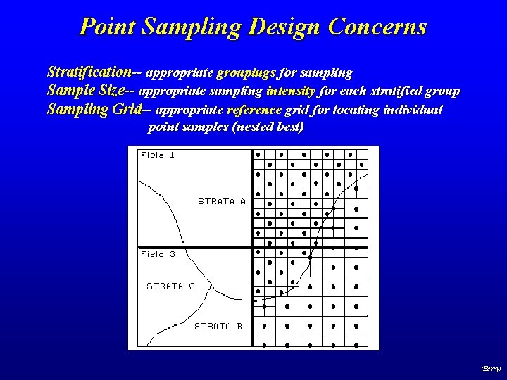 Point Sampling Design Concerns Stratification-- appropriate groupings for sampling Sample Size-- appropriate sampling intensity
