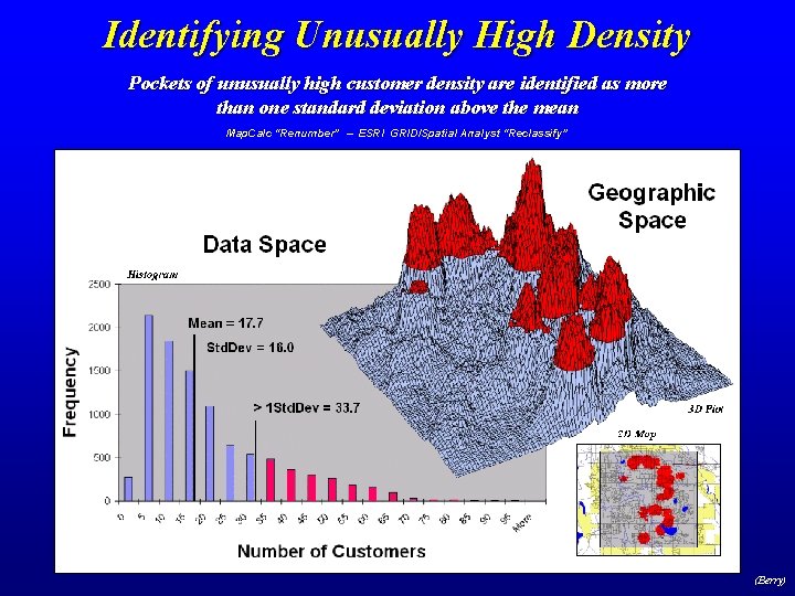 Identifying Unusually High Density Pockets of unusually high customer density are identified as more