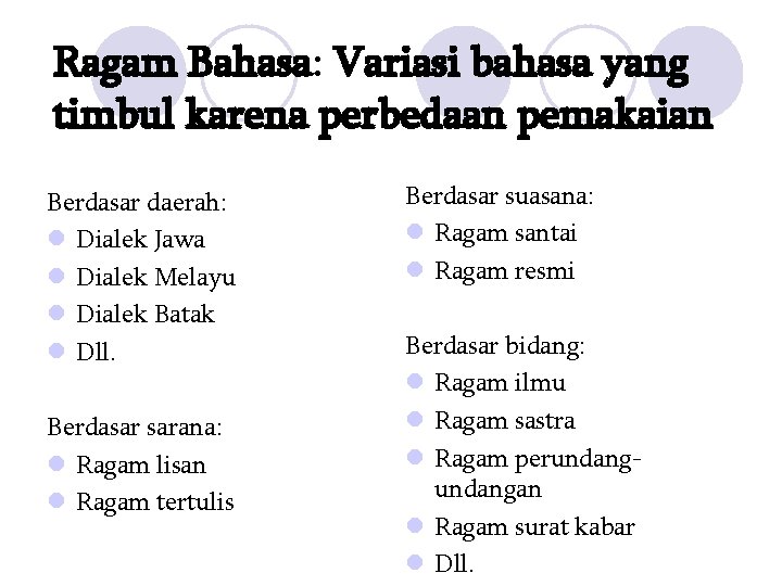 Ragam Bahasa: Variasi bahasa yang timbul karena perbedaan pemakaian Berdasar daerah: l Dialek Jawa