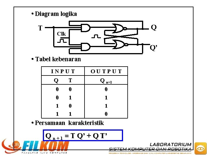 • Diagram logika T Q Clk Q’ • Tabel kebenaran INPUT OUTPUT Q