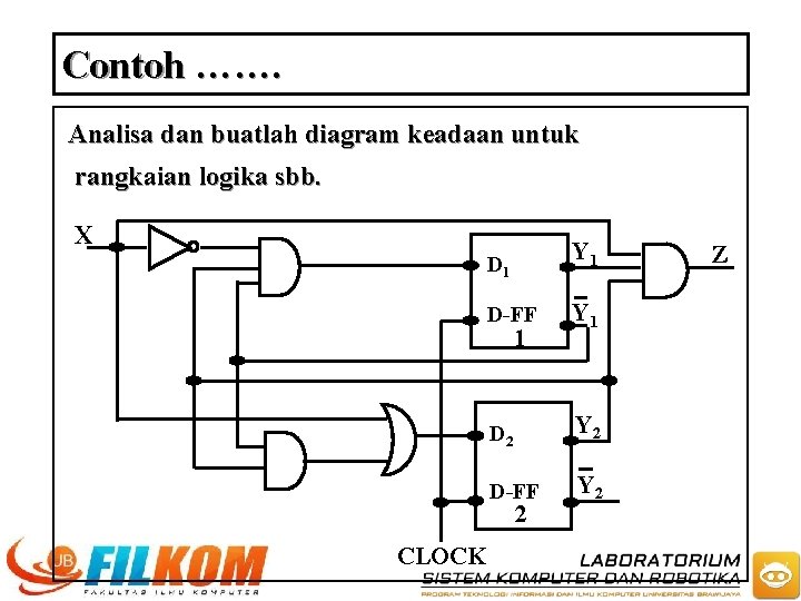 Contoh ……. Analisa dan buatlah diagram keadaan untuk rangkaian logika sbb. X D 1