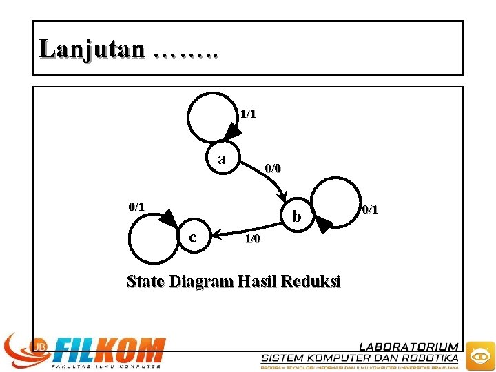 Lanjutan ……. . 1/1 a 0/0 0/1 b c 1/0 State Diagram Hasil Reduksi