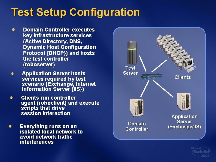 Test Setup Configuration Domain Controller executes key infrastructure services (Active Directory, DNS, Dynamic Host