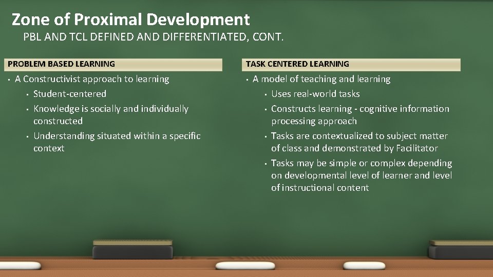 Zone of Proximal Development PBL AND TCL DEFINED AND DIFFERENTIATED, CONT. PROBLEM BASED LEARNING