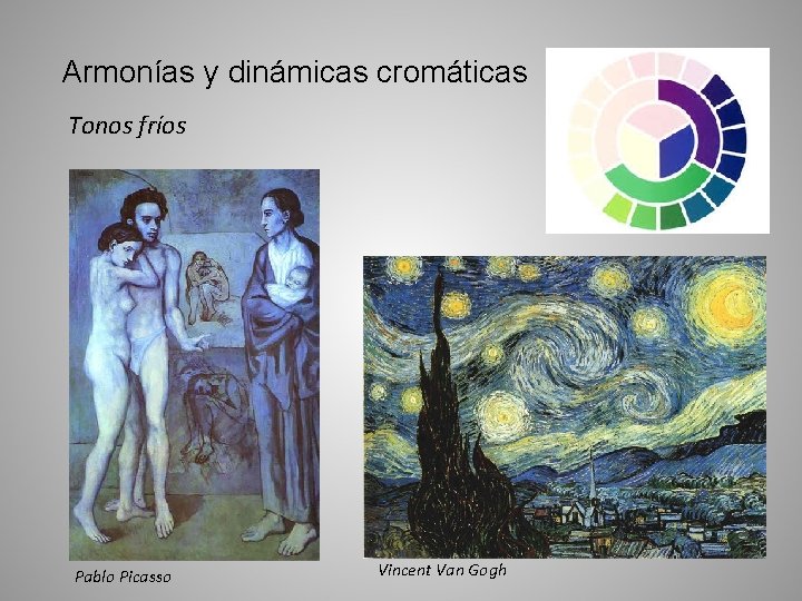 Armonías y dinámicas cromáticas Tonos fríos Pablo Picasso Vincent Van Gogh 