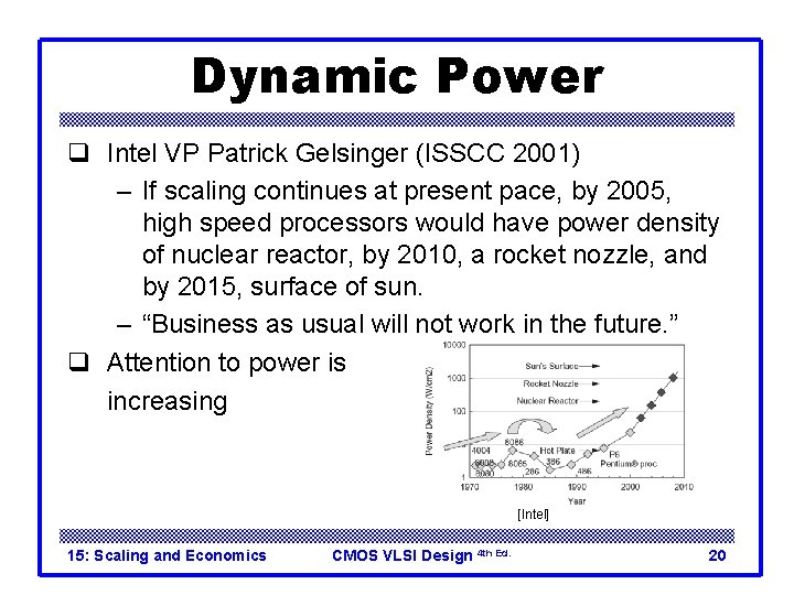 Dynamic Power q Intel VP Patrick Gelsinger (ISSCC 2001) – If scaling continues at