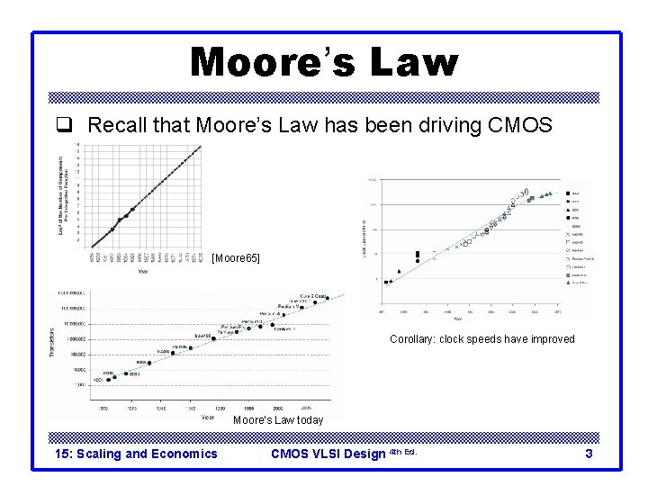 Moore’s Law q Recall that Moore’s Law has been driving CMOS [Moore 65] Corollary: