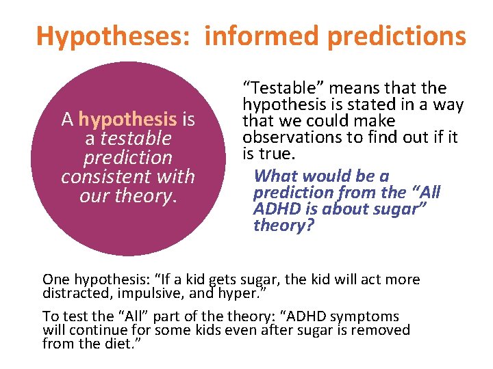 Hypotheses: informed predictions A hypothesis is a testable prediction consistent with our theory. “Testable”