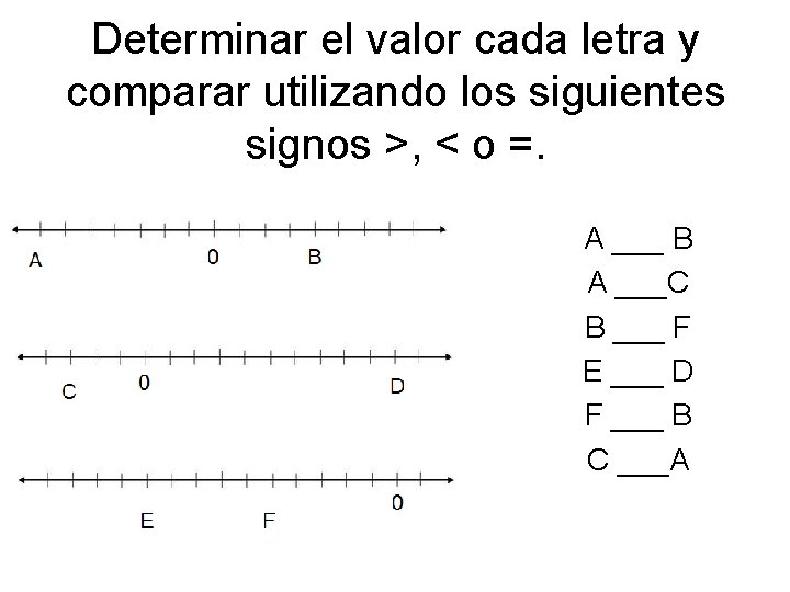 Determinar el valor cada letra y comparar utilizando los siguientes signos >, < o