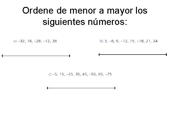 Ordene de menor a mayor los siguientes números: 