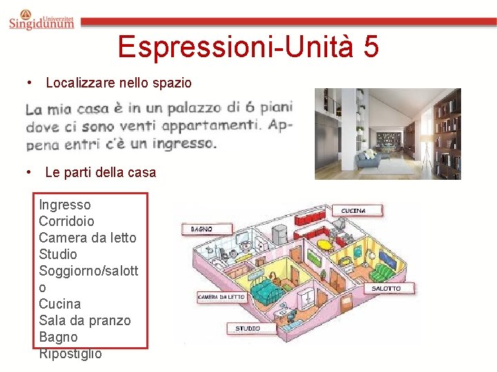 Espressioni-Unità 5 • Localizzare nello spazio • Le parti della casa Ingresso Corridoio Camera