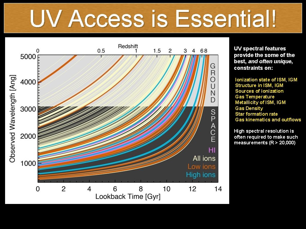 UV Access is Essential! UV spectral features provide the some of the best, and