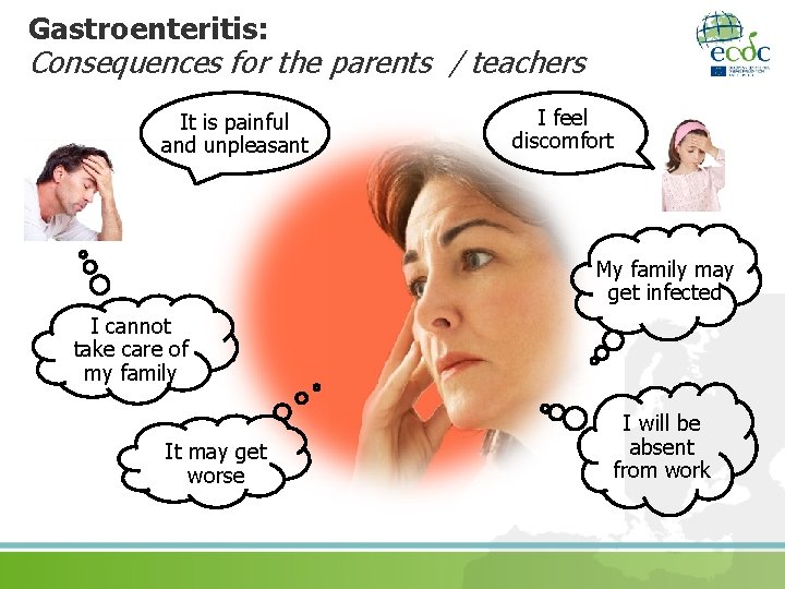 Gastroenteritis: Consequences for the parents / teachers It is painful and unpleasant I feel