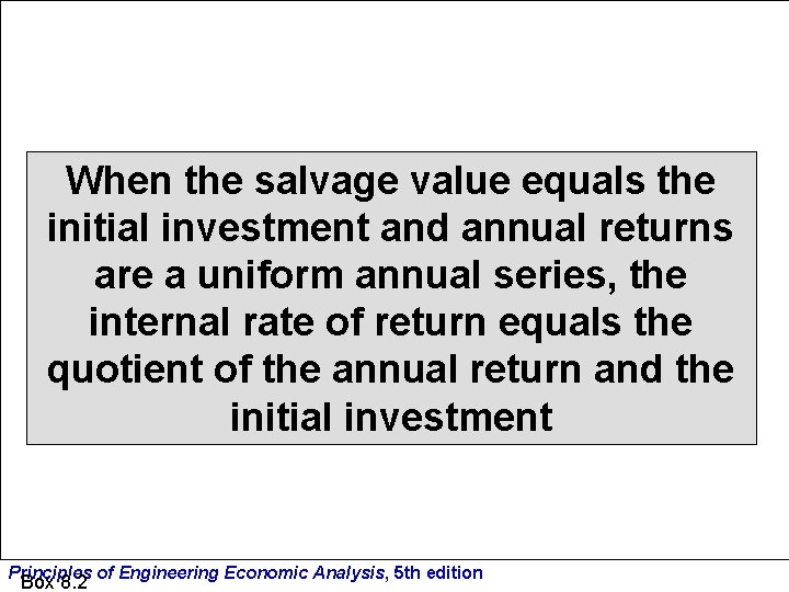 When the salvage value equals the initial investment and annual returns are a uniform