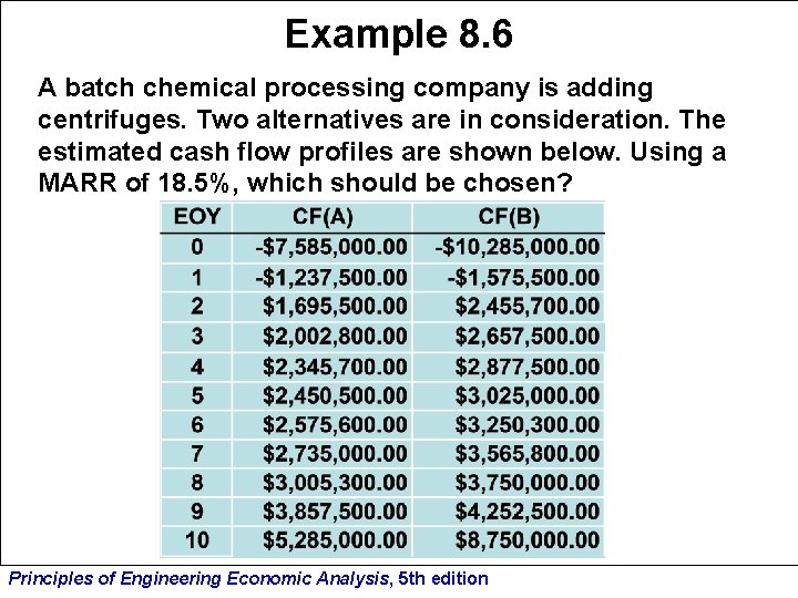 Example 8. 6 A batch chemical processing company is adding centrifuges. Two alternatives are