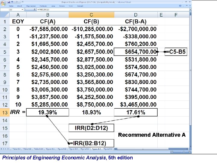 Recommend Alternative A Principles of Engineering Economic Analysis, 5 th edition 